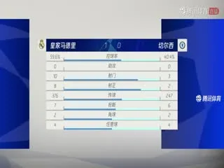 反击 第六季